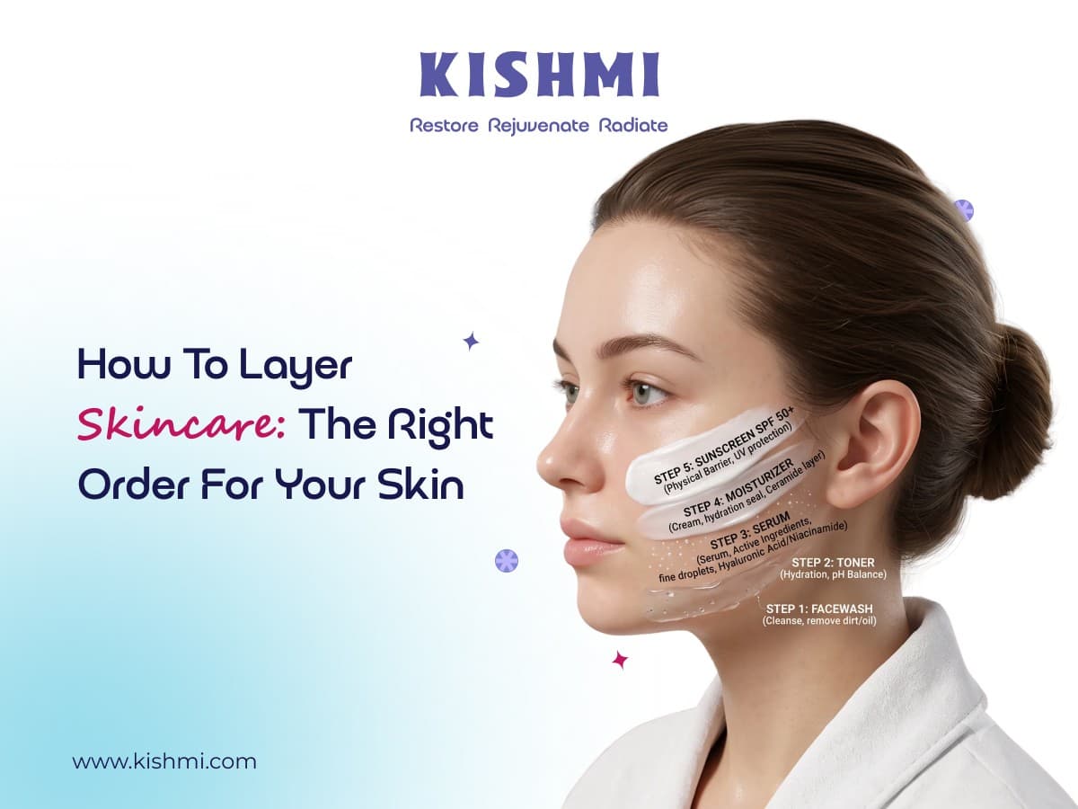 How to Layer Skincare:The Right Order for Your Skin